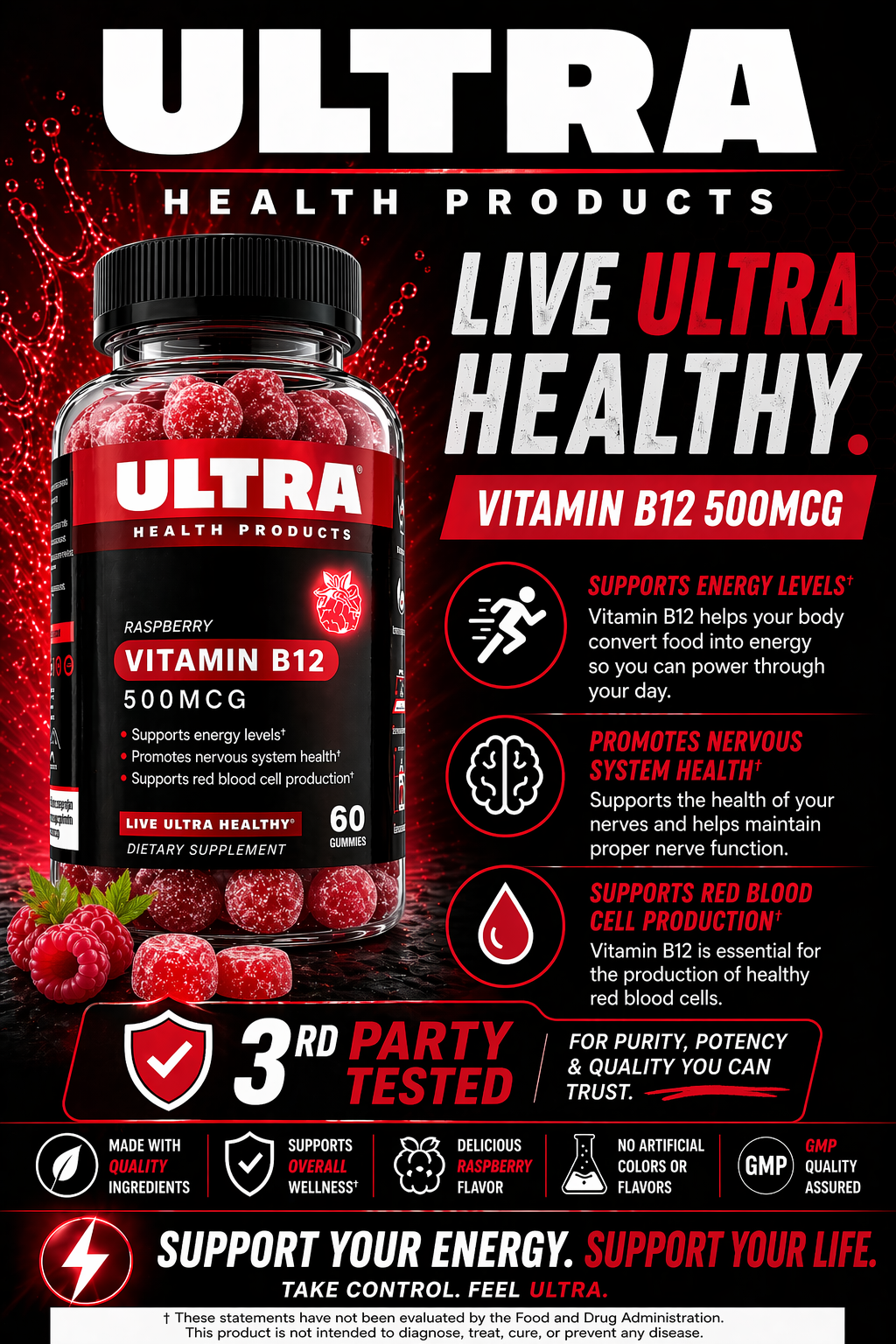 Vitamin B12 500mcg Gummies